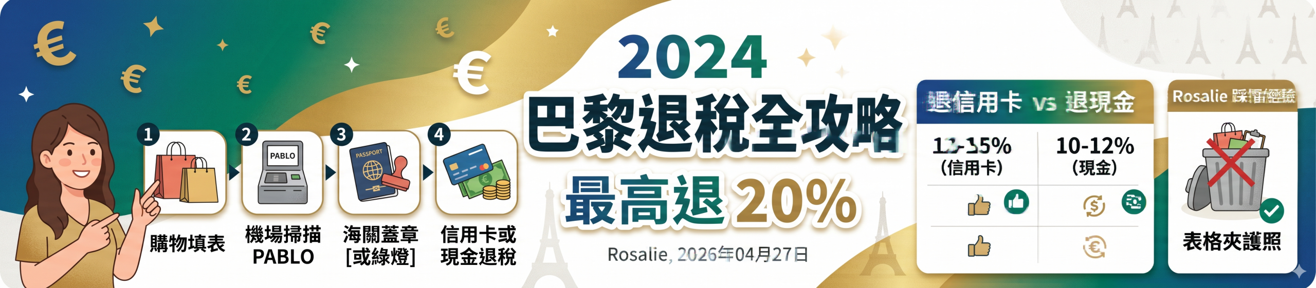 2024 巴黎退稅全攻略：最高退 20%，每個步驟拆解給你看