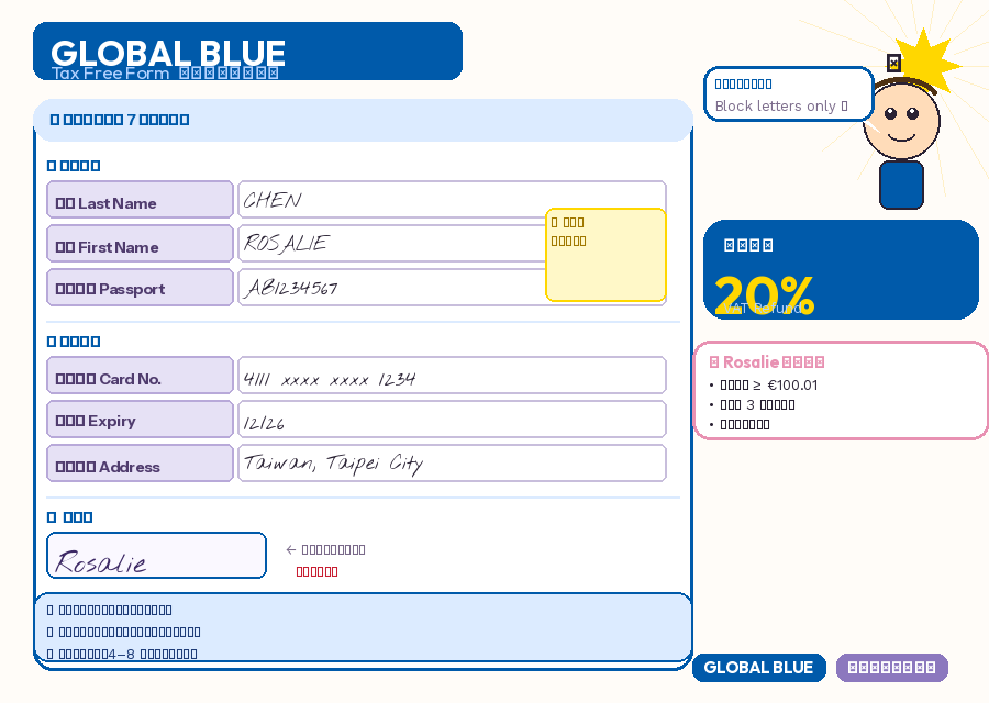 Global Blue 退稅表單填寫漫畫說明圖